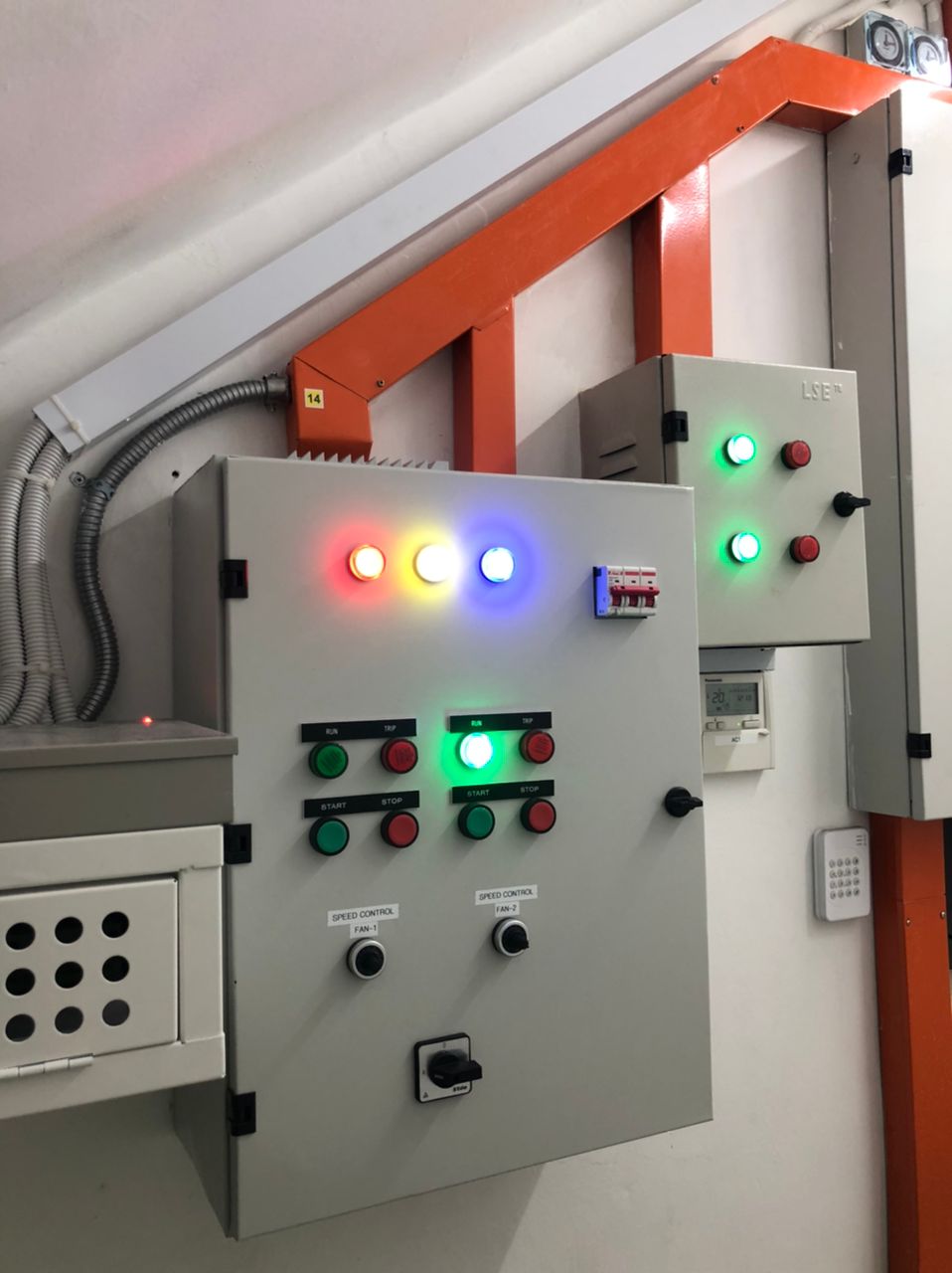 panel